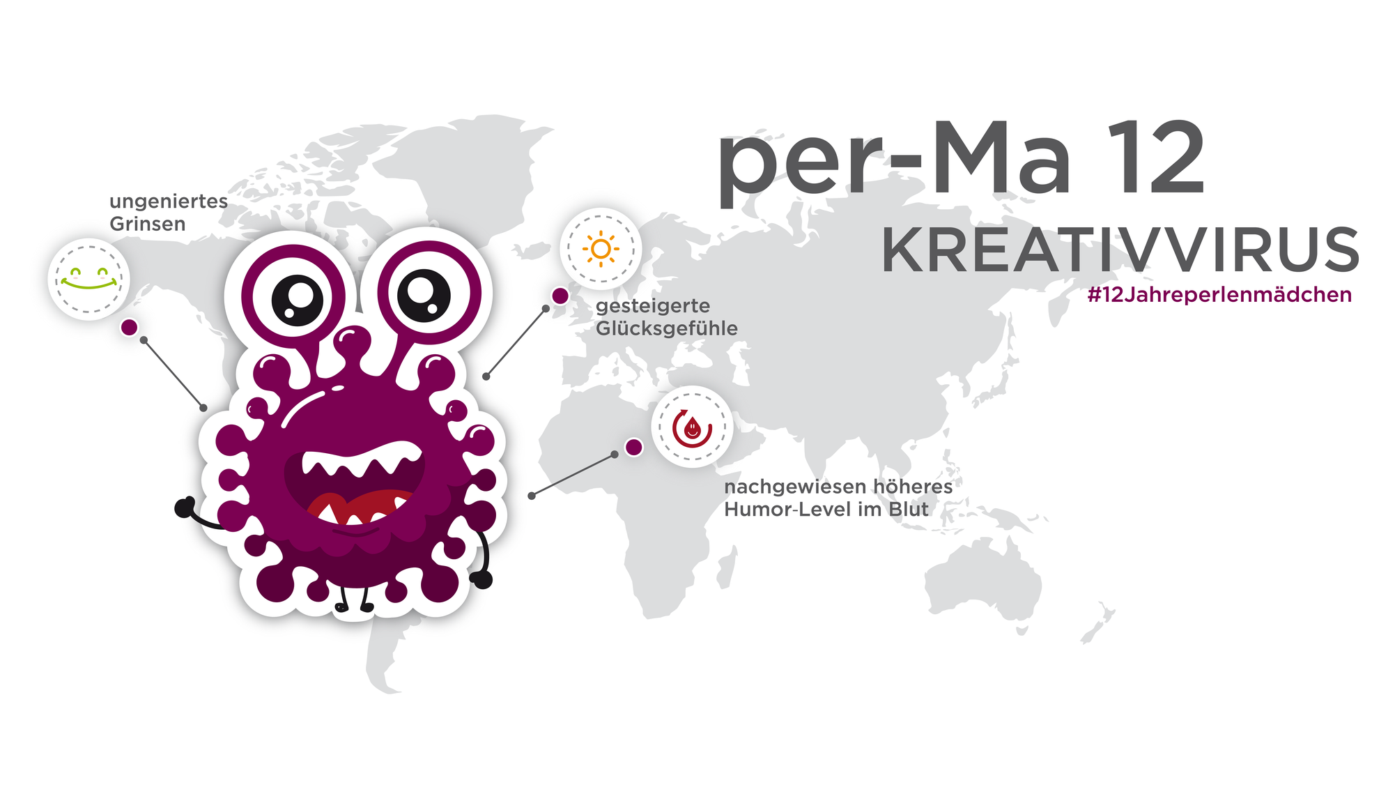 Kreativagentur perlenmädchen